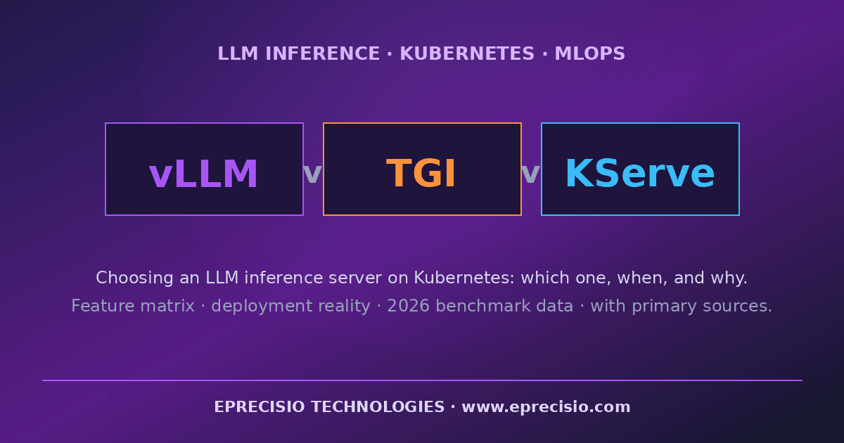Comparison hero: vLLM, TGI, and KServe as candidate LLM inference stacks on Kubernetes.