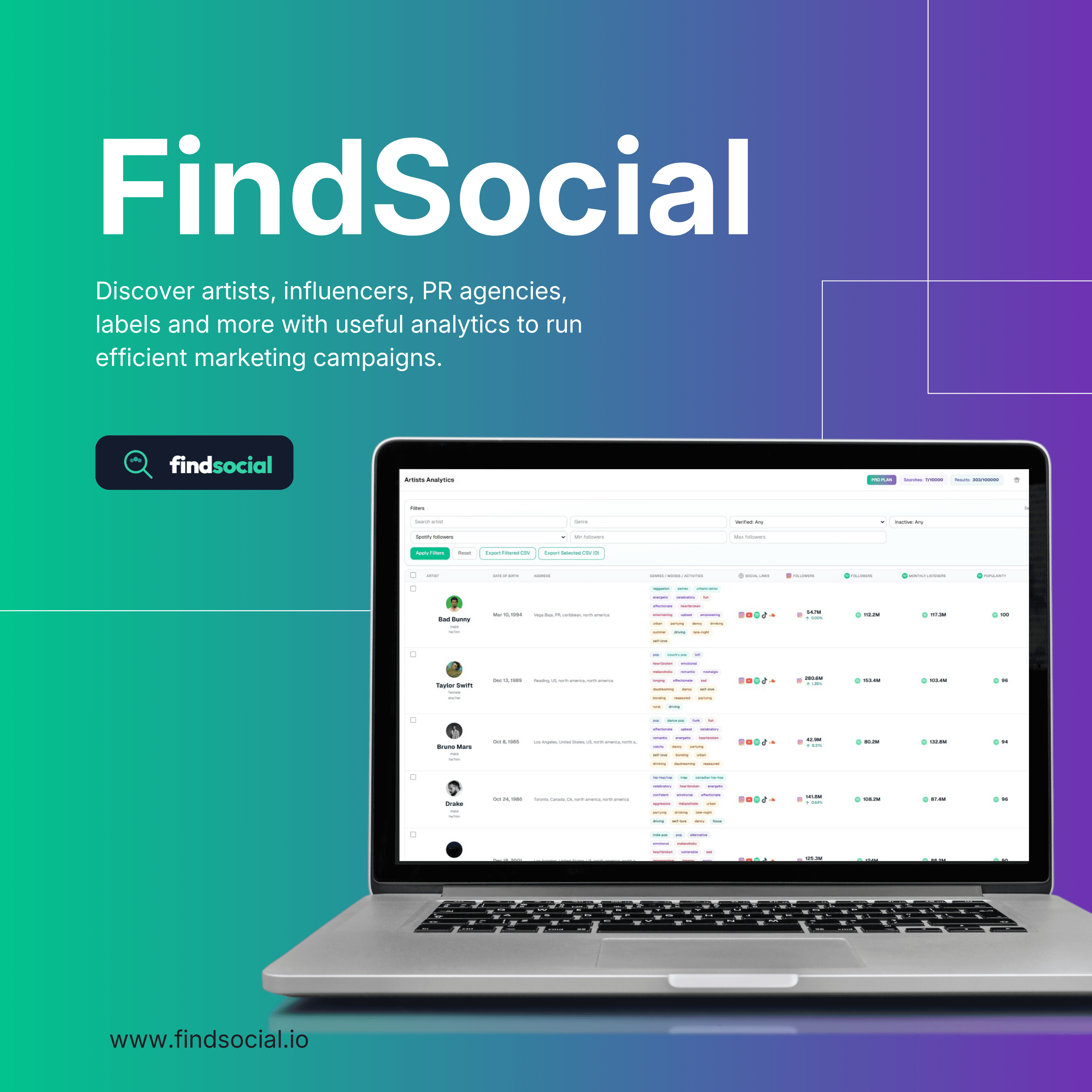 FindSocial AI lead generation platform